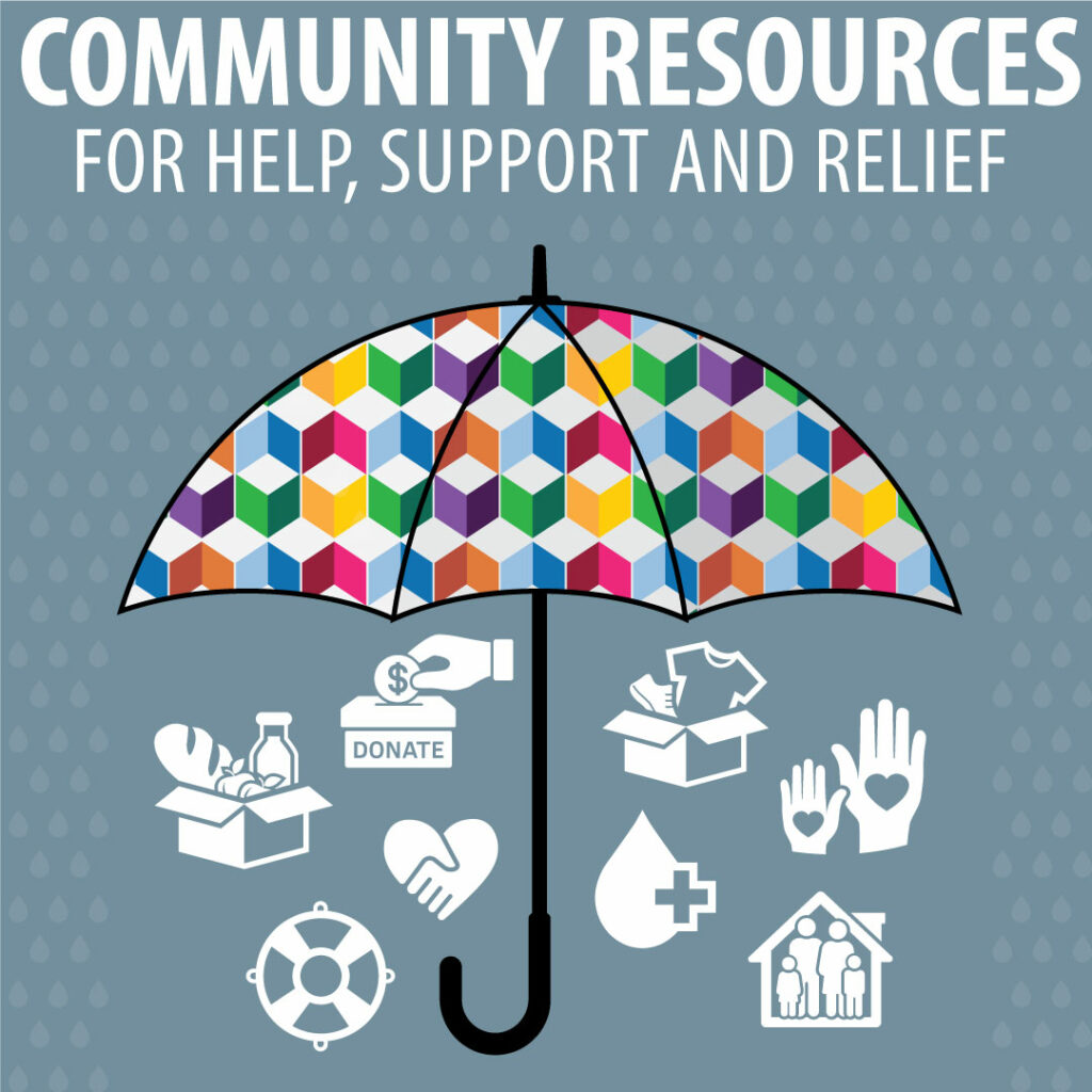 Community Resources for support, help and relief